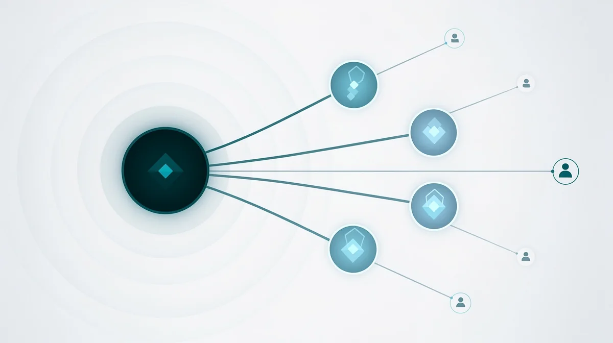 Image CDN çalışma diyagramı: kaynak görsel sunucusundan edge node üzerinden tarayıcıya optimize görsel teslimatı