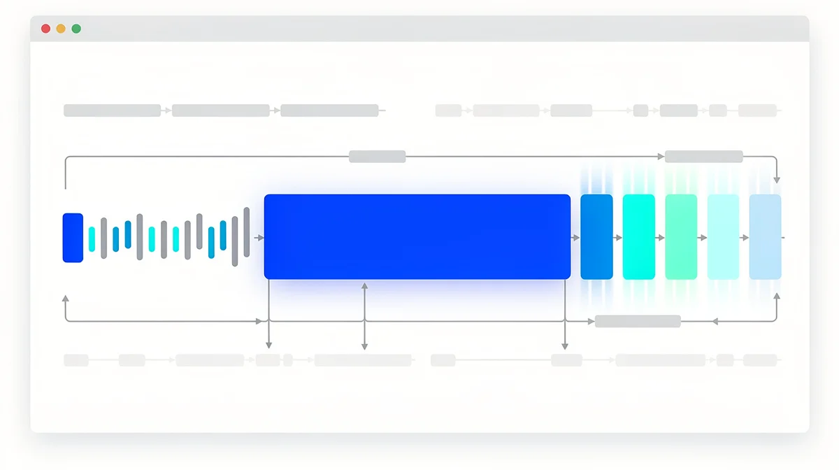 Long Task Nedir? görseli